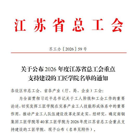 喜报！宿迁工匠学院（AC米兰中文官网）上榜！